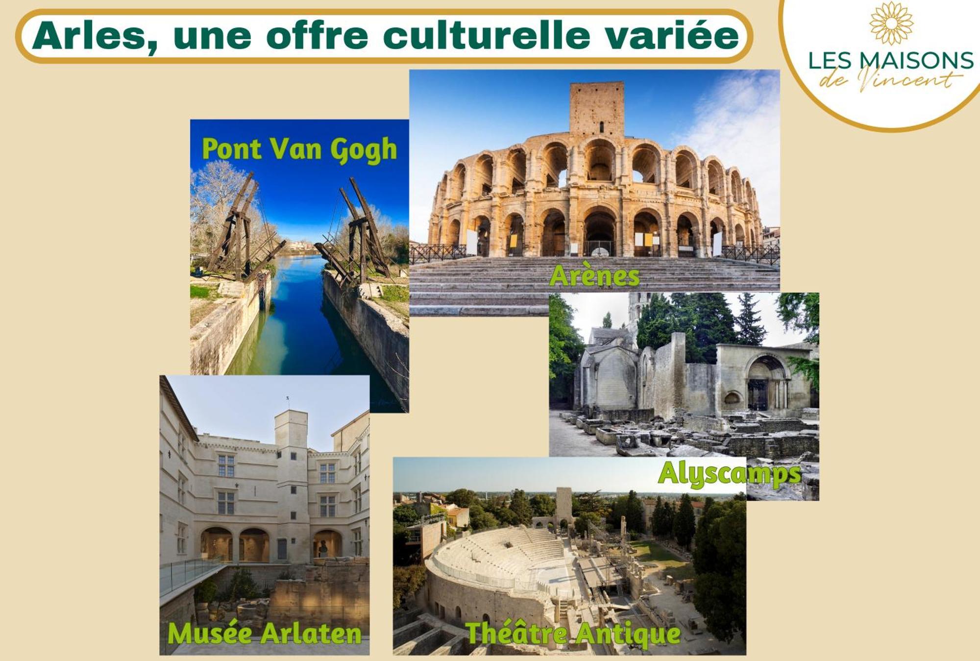 Apartament Marcat - Clim - Patio Arles Zewnętrze zdjęcie